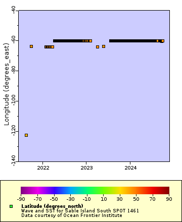 [The graph you specified. Please be patient.]