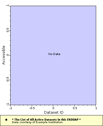 [The graph you specified. Please be patient.]
