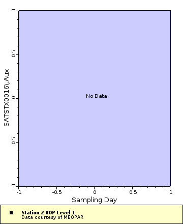 [The graph you specified. Please be patient.]