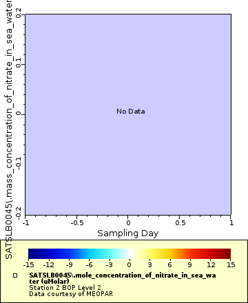 [The graph you specified. Please be patient.]